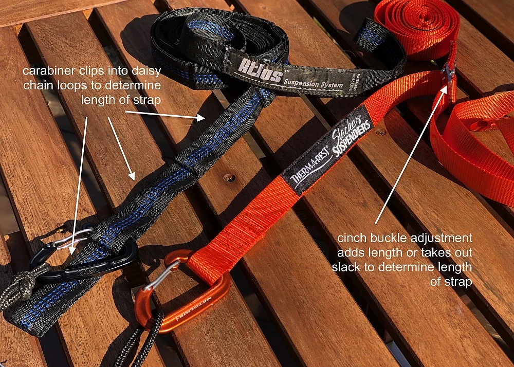 Therm-a-Rest Slacker Suspenders Hanging Kit - Image 13